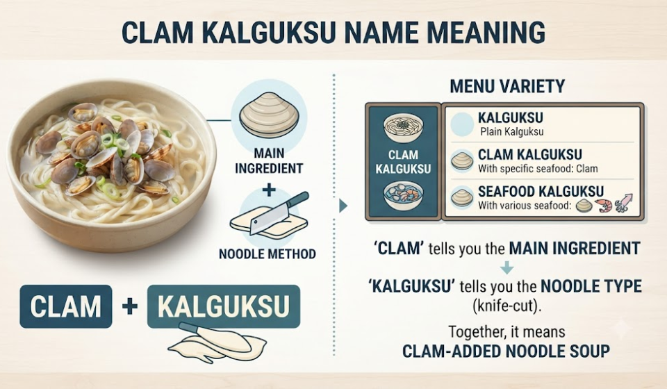 Bajirak kalguksu meaning related image 1