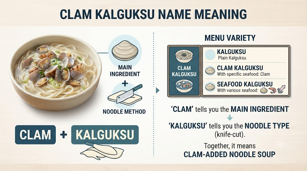 Bajirak kalguksu meaning related image 1